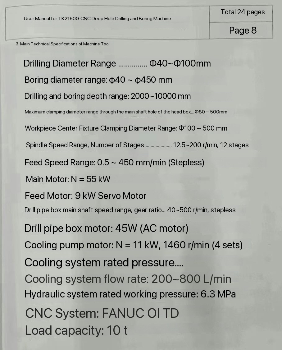 CNC deep hole boring 500 x 10 meters.