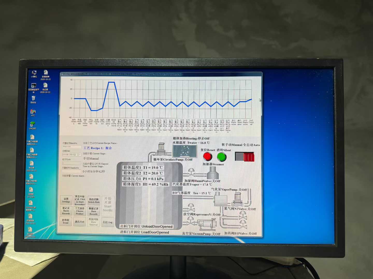 20 cubic meters of ethylene oxide sterilization cabinet.