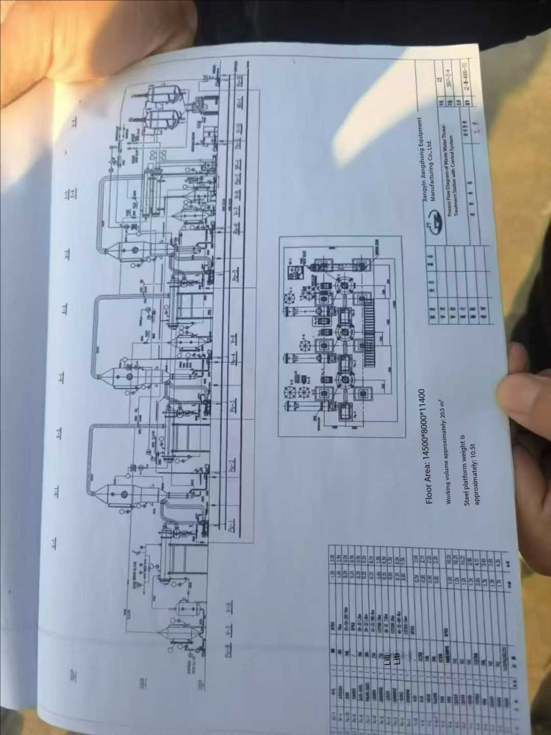 A set of 25-ton four-effect five-body downflow evaporator, made of 304 material. A set of three-effect five-ton forced circulation evaporator, made of titanium material.