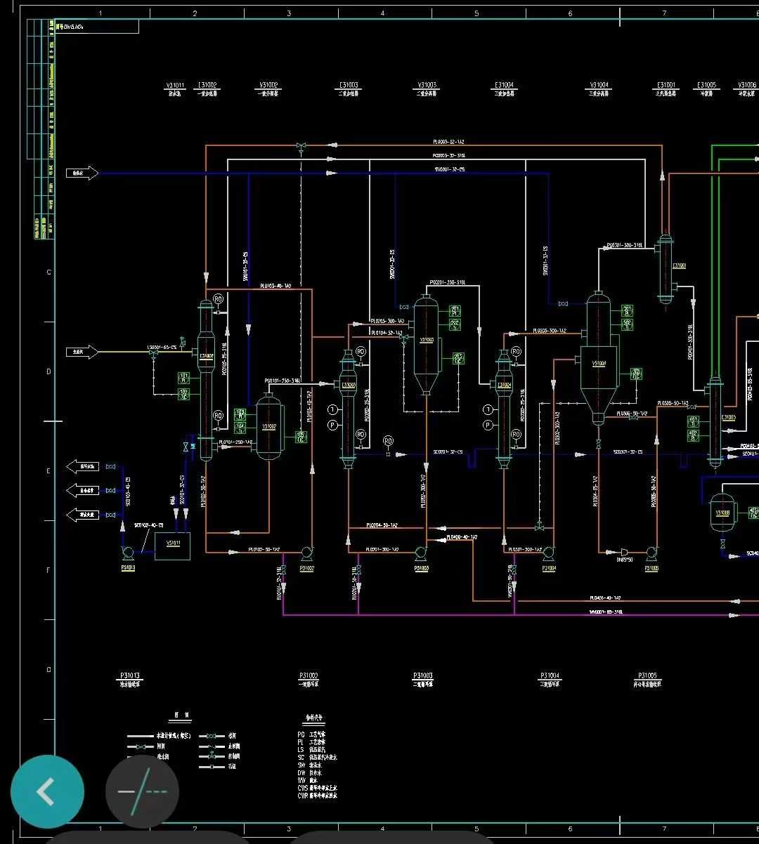 Circulating evaporator.