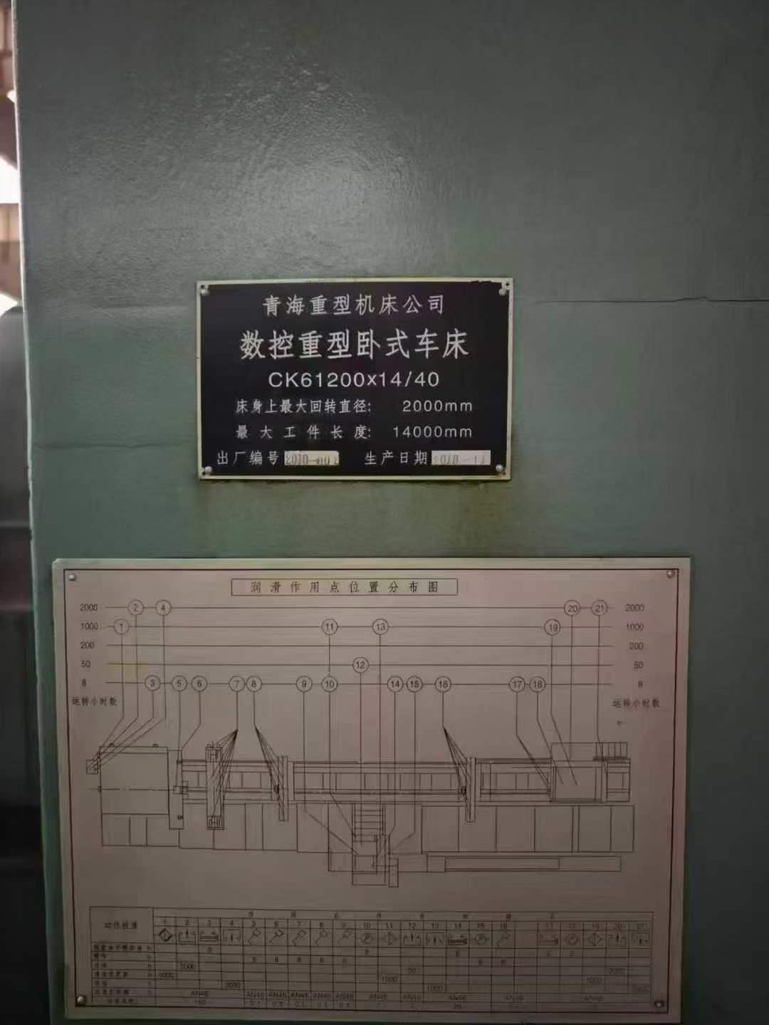 CK61200X14 heavy-duty CNC horizontal lathe! Capacity: 40 tons! Guide rail width: 1.9 meters! Fully closed-loop system! Factory location!