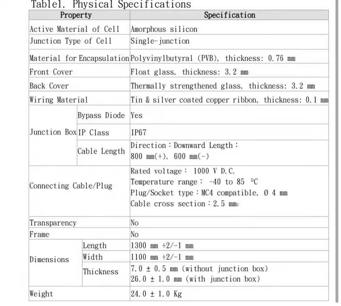 Same type of film as Han’an, 100 watts.