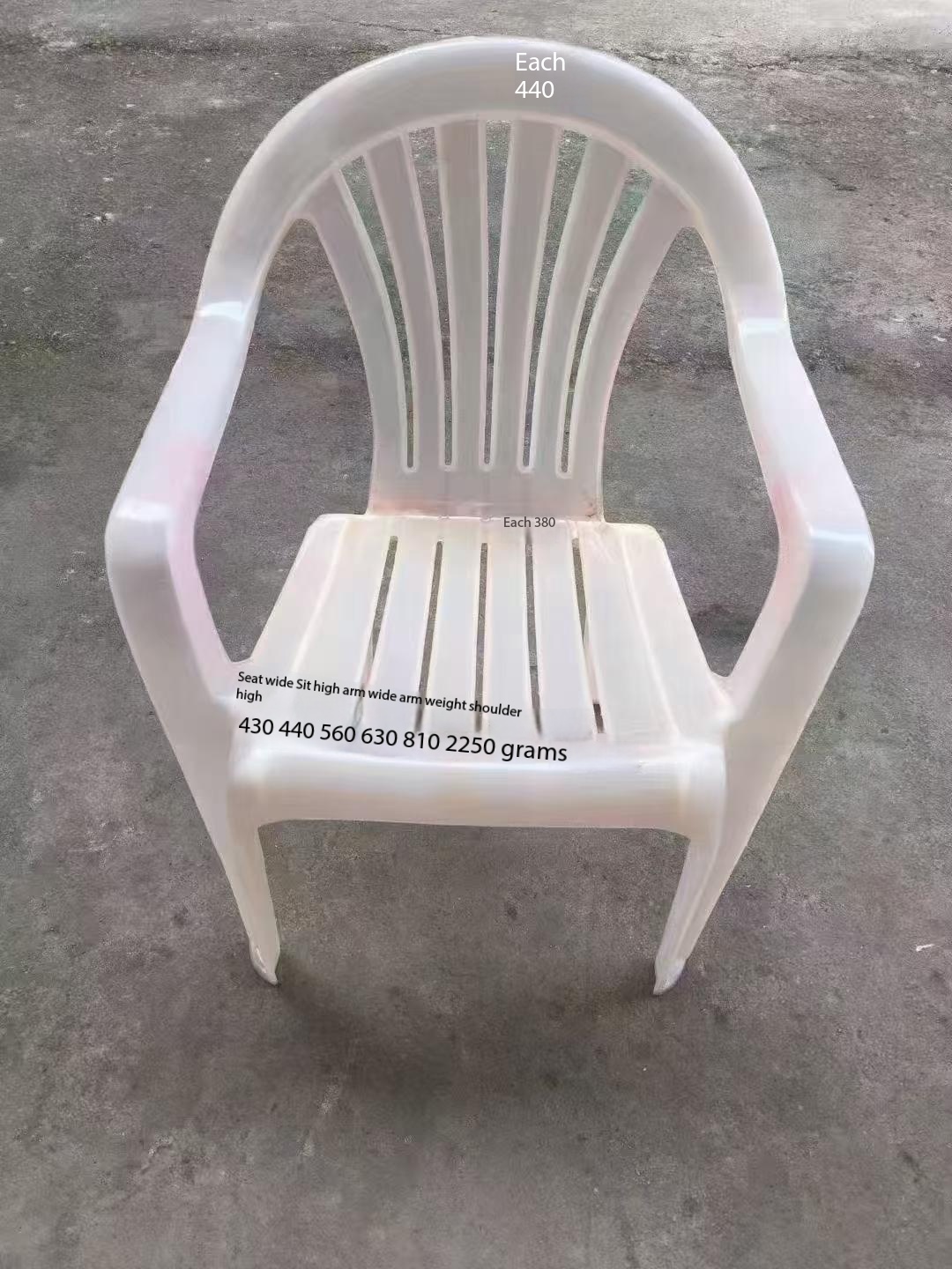 Second-hand molds are sold at low prices.